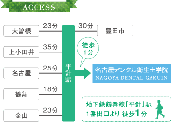 School access map 01